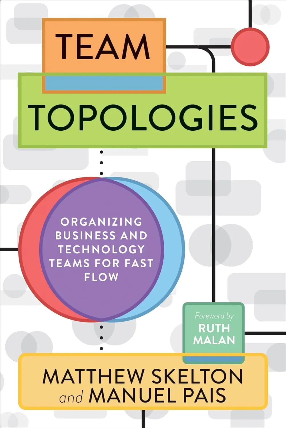 Team Topologies:-Paperback Ð by Matthew Skelton CEO of Conflux and co-aut